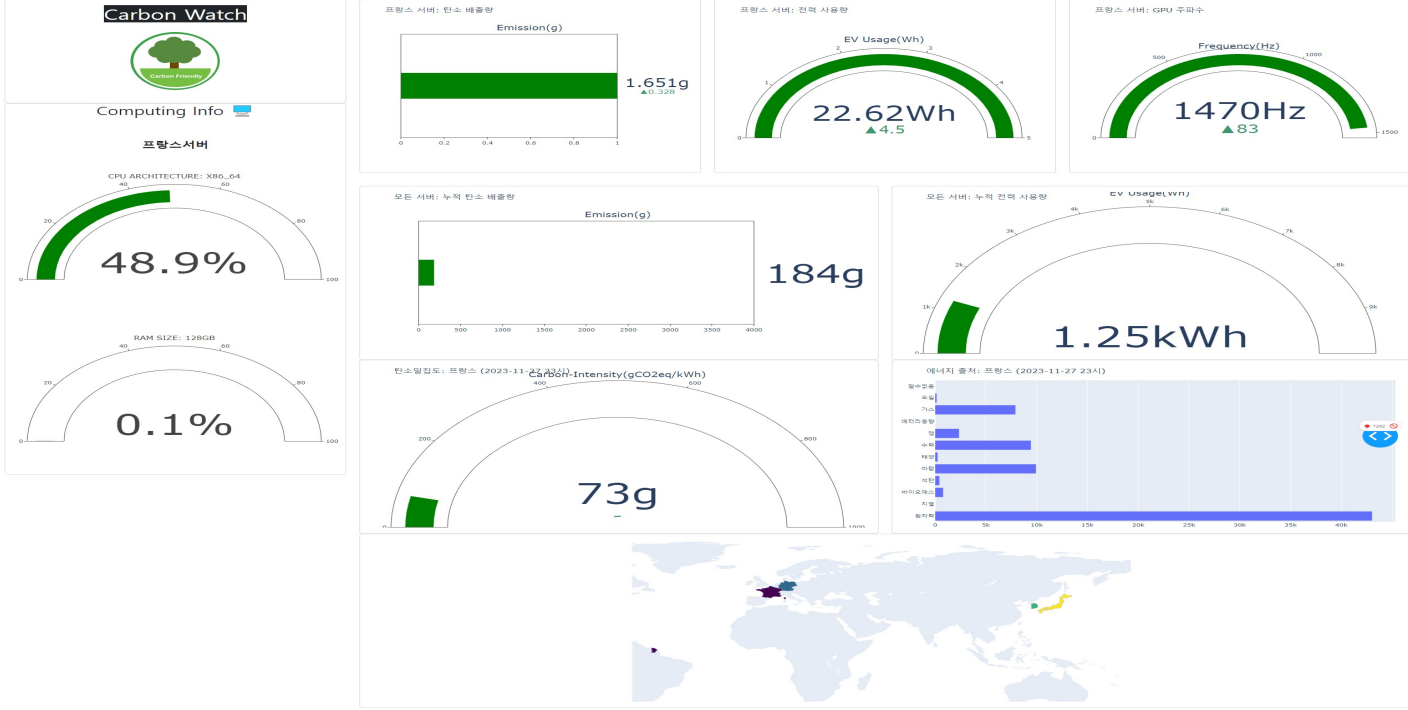 carbondash